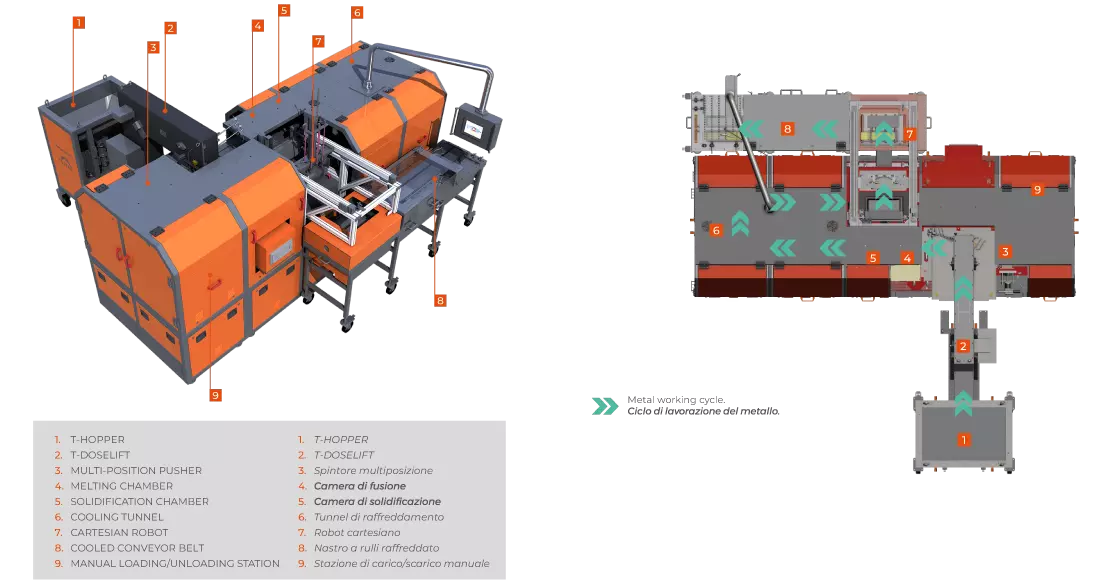 T-BARMASTER SPACELESS GOOD DELIVERY