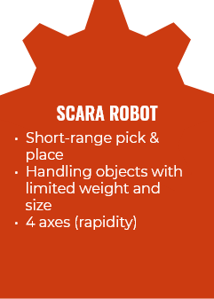 Robot Scara